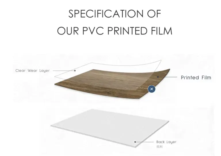 Pvc Regid Film For Laminat Flooring